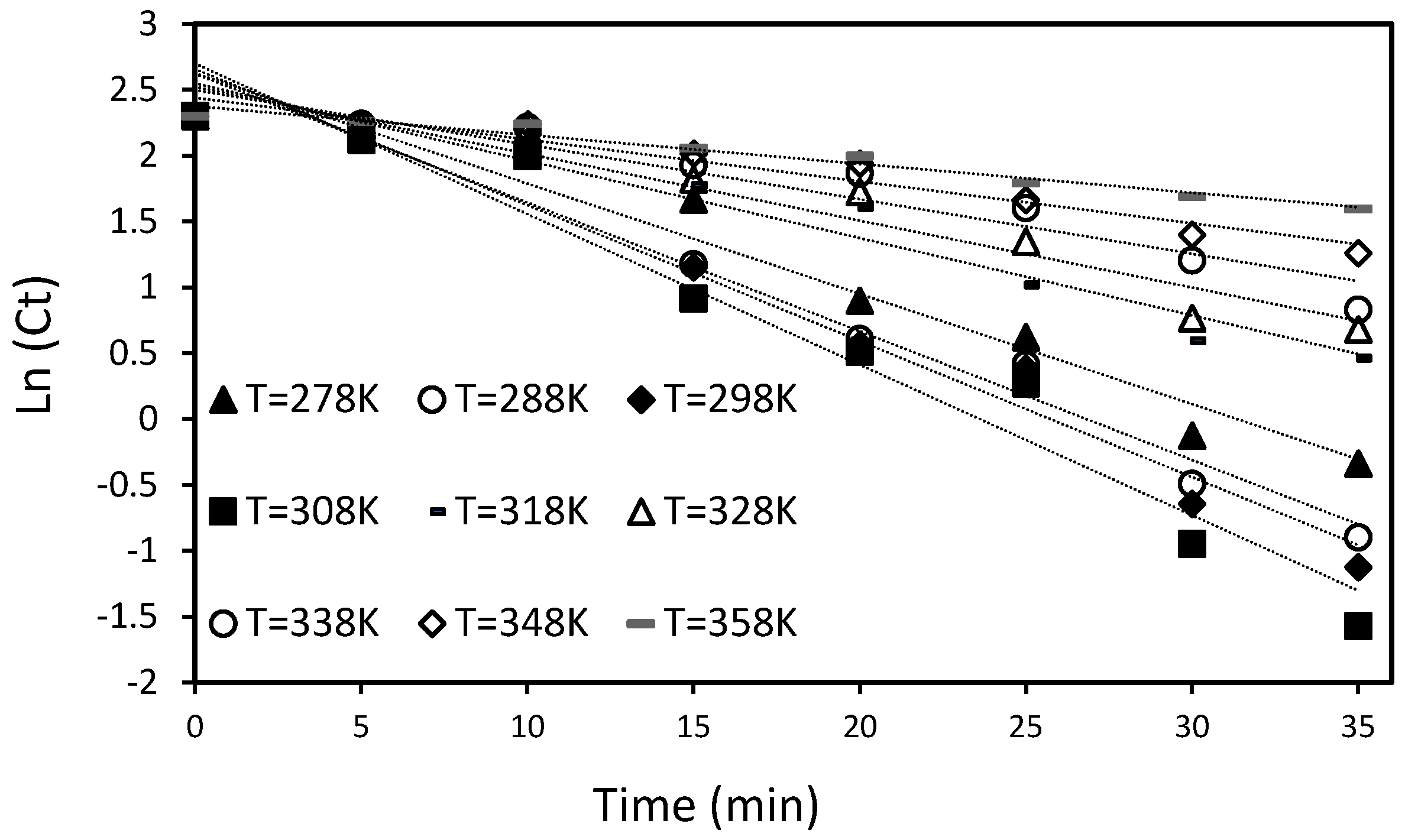 Sustainability 13 12971 g021