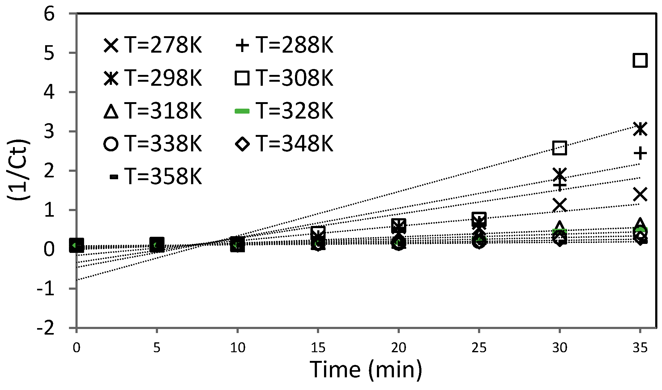 Sustainability 13 12971 g022