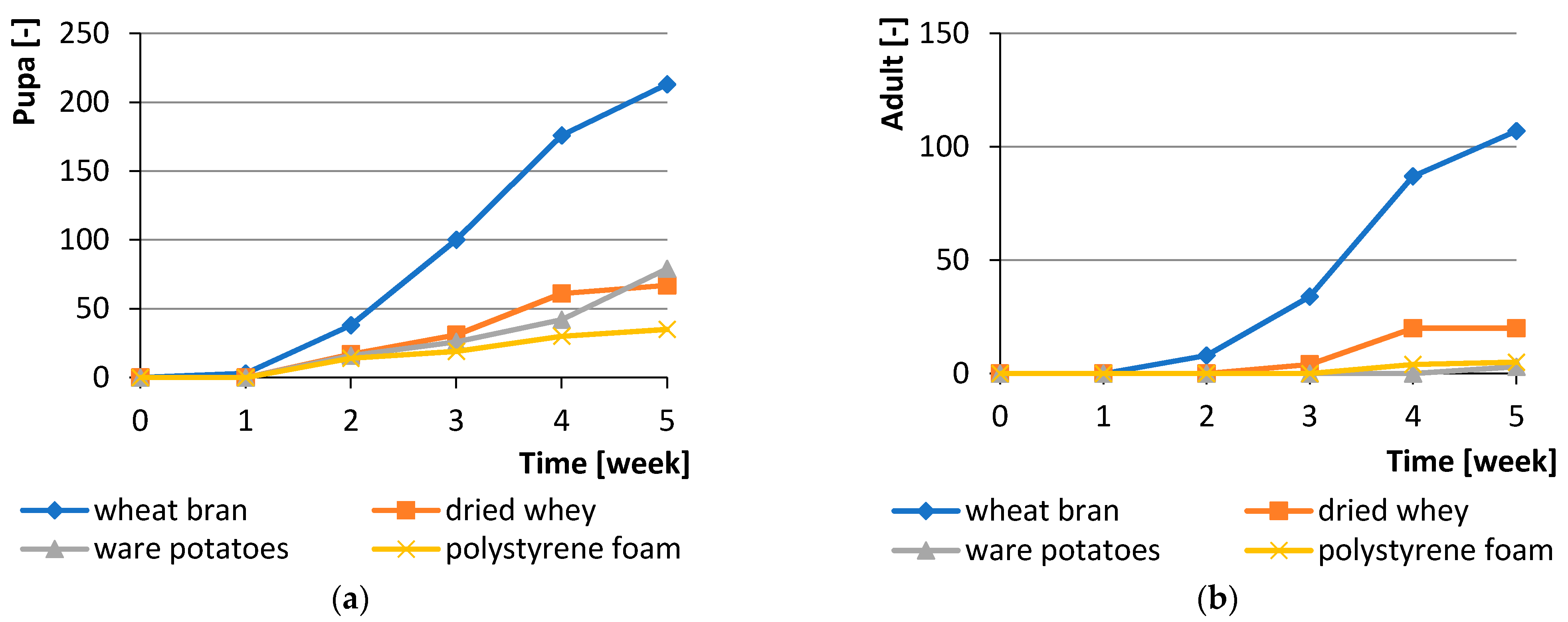 Sustainability 13 12992 g002