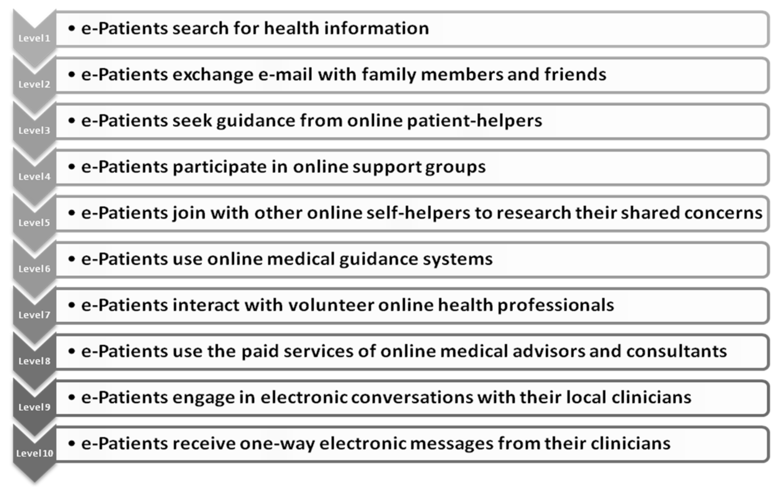 Sustainability 13 12993 g001 Sustainability 13 12993 g001