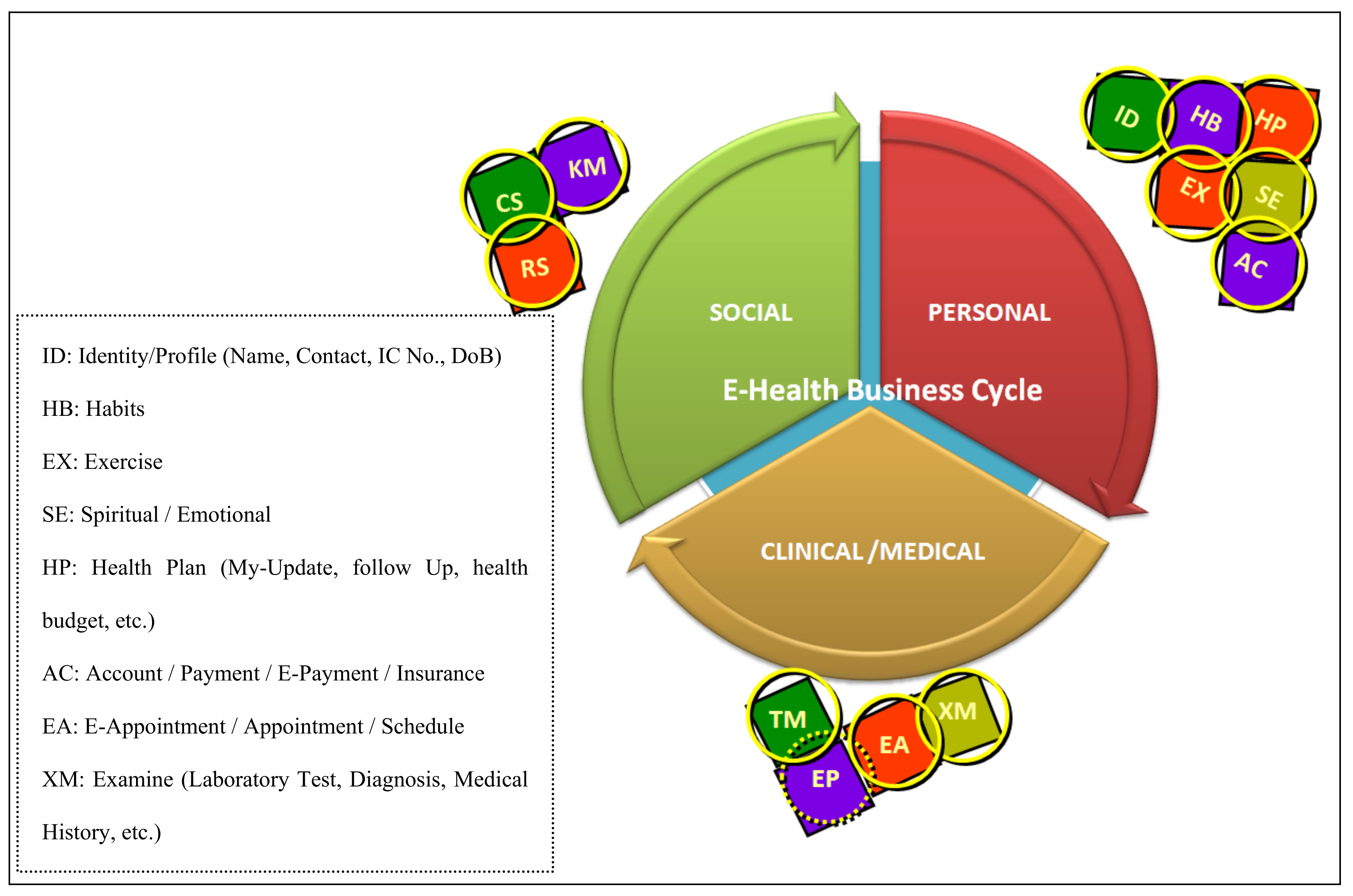 Sustainability 13 12993 g003 Sustainability 13 12993 g003