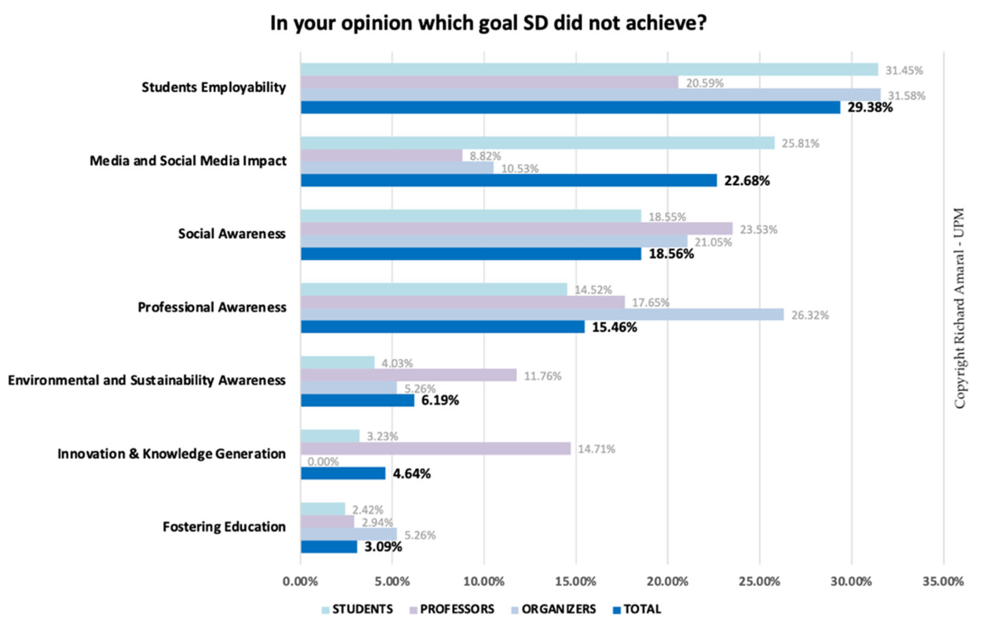 Sustainability 13 12995 g006