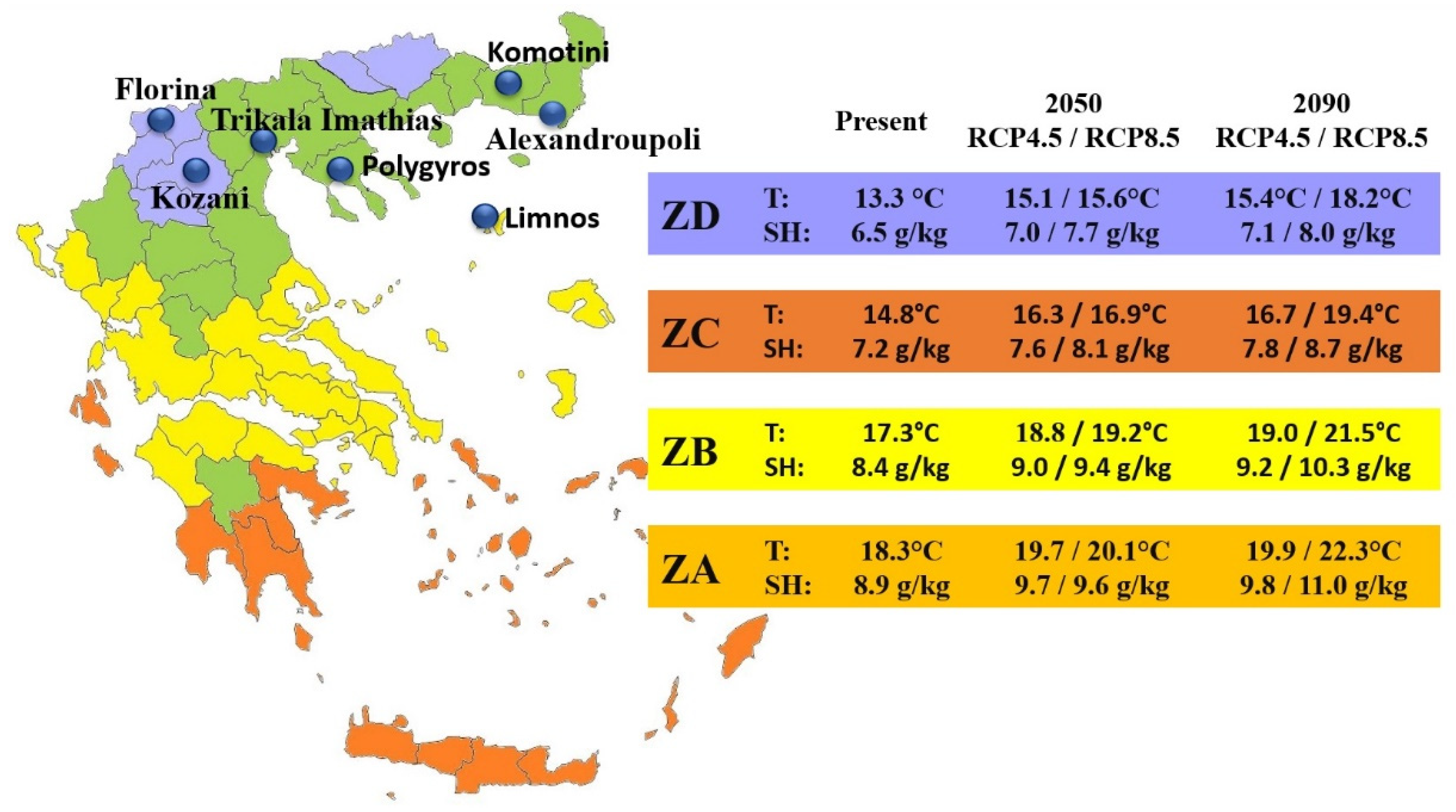 Sustainability 13 13005 g003
