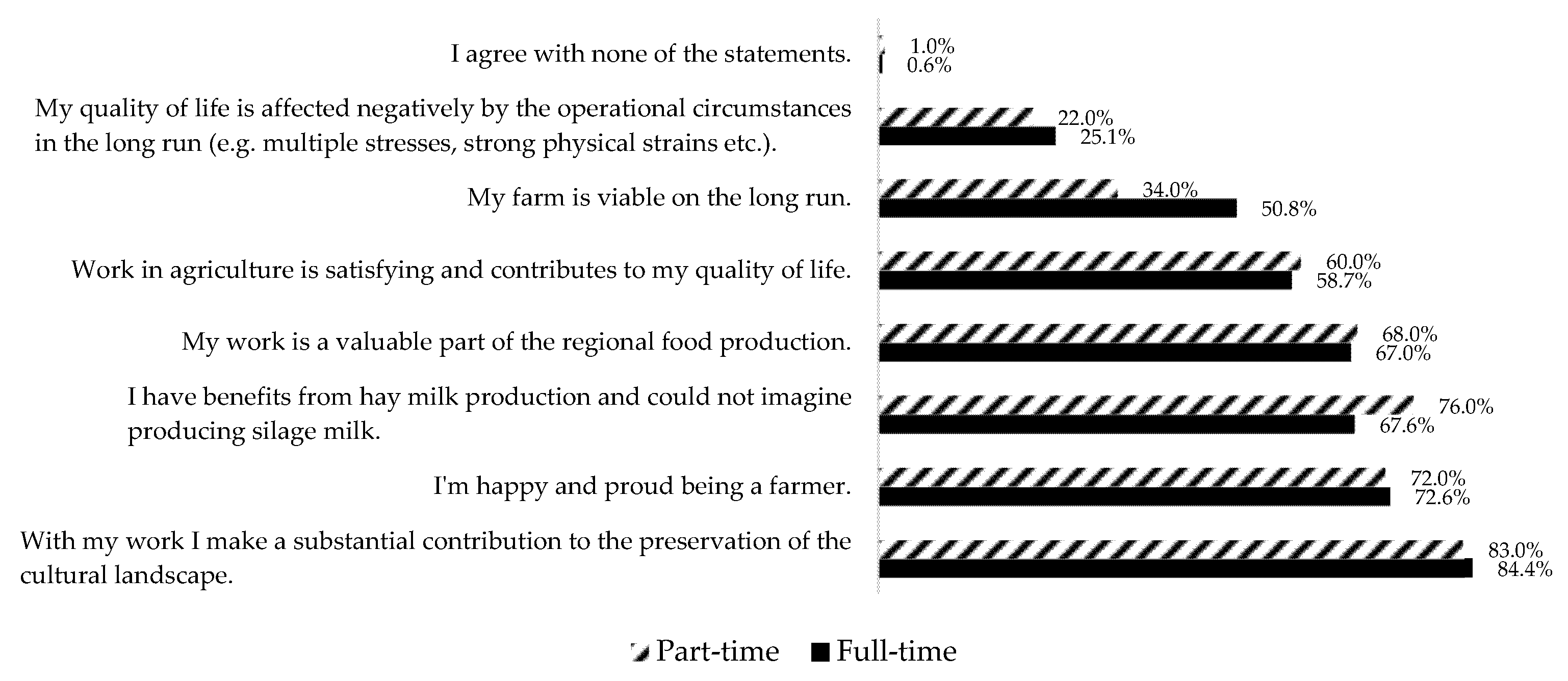 Sustainability 13 13010 g003