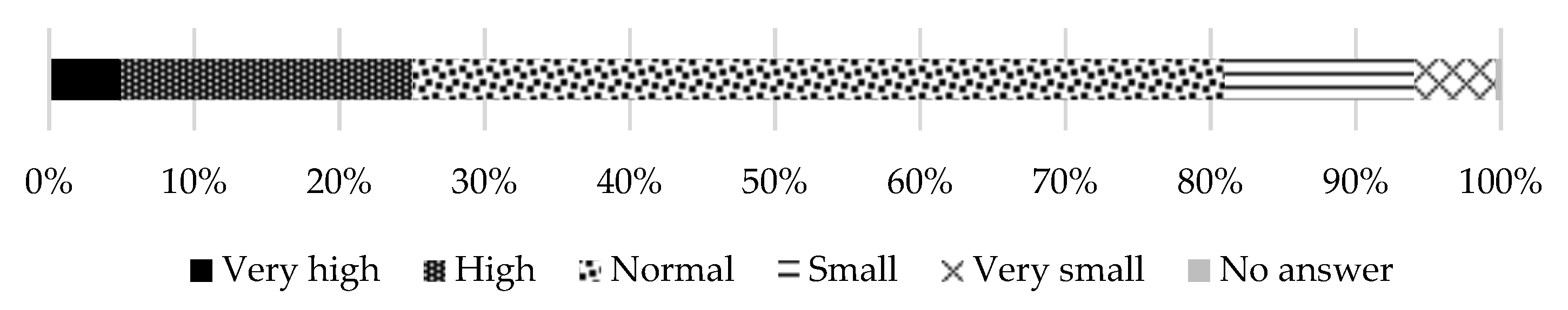 Sustainability 13 13010 g008