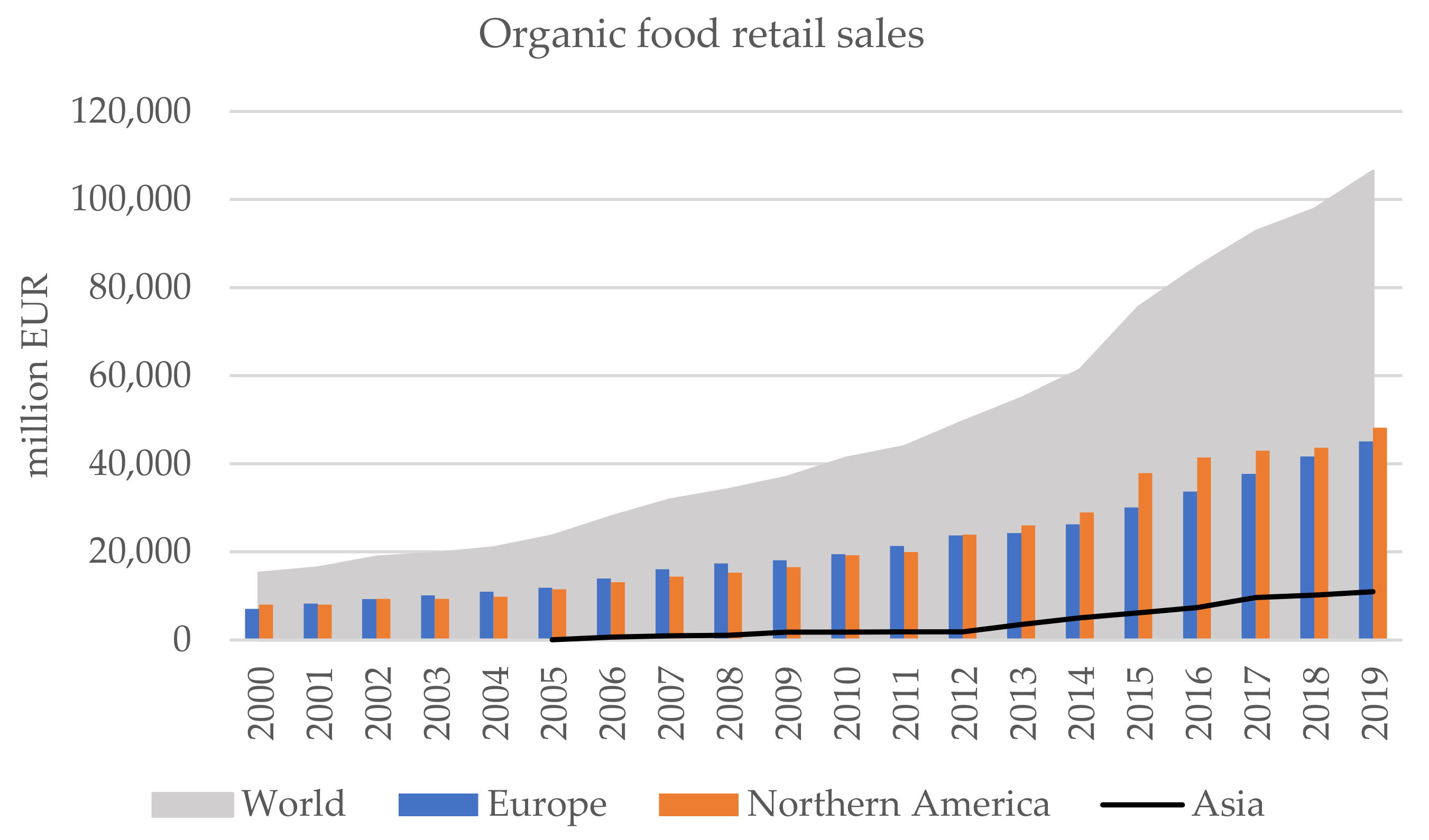 Sustainability 13 13022 g001