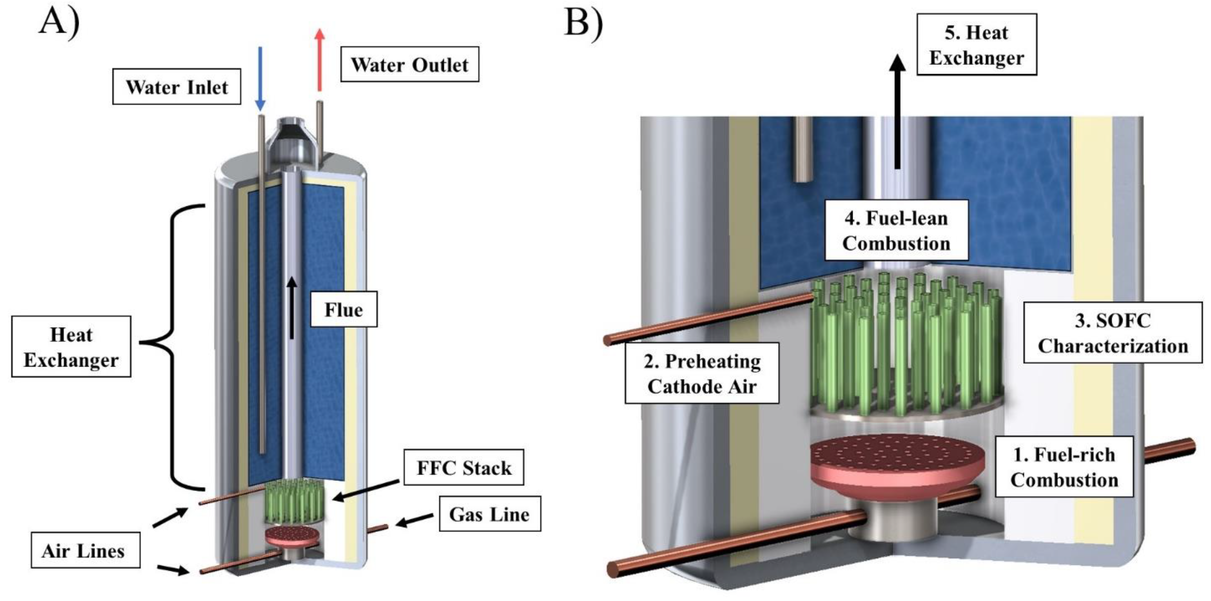 Sustainability 13 13040 g001