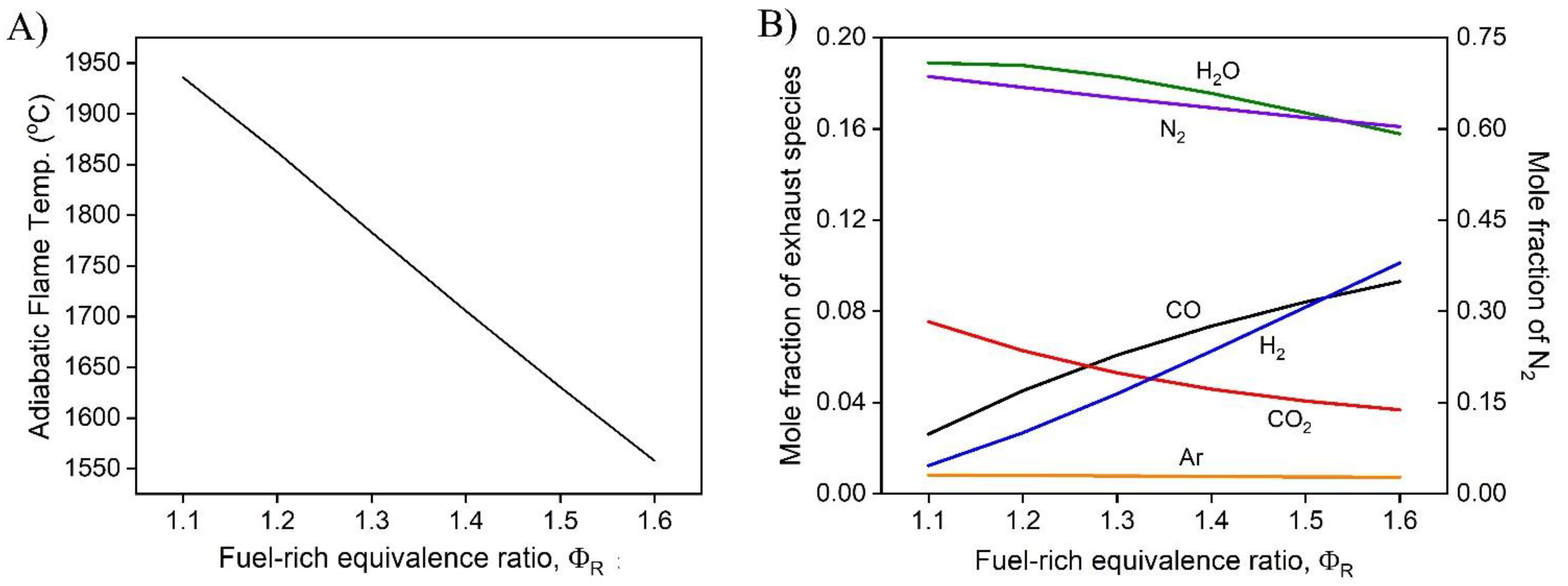 Sustainability 13 13040 g002