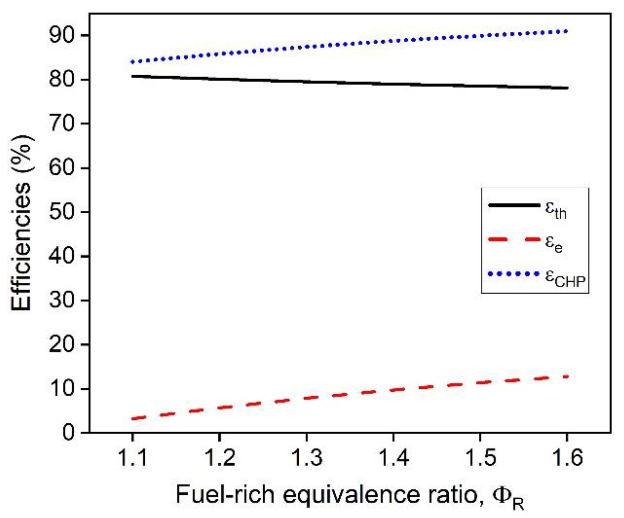 Sustainability 13 13040 g004