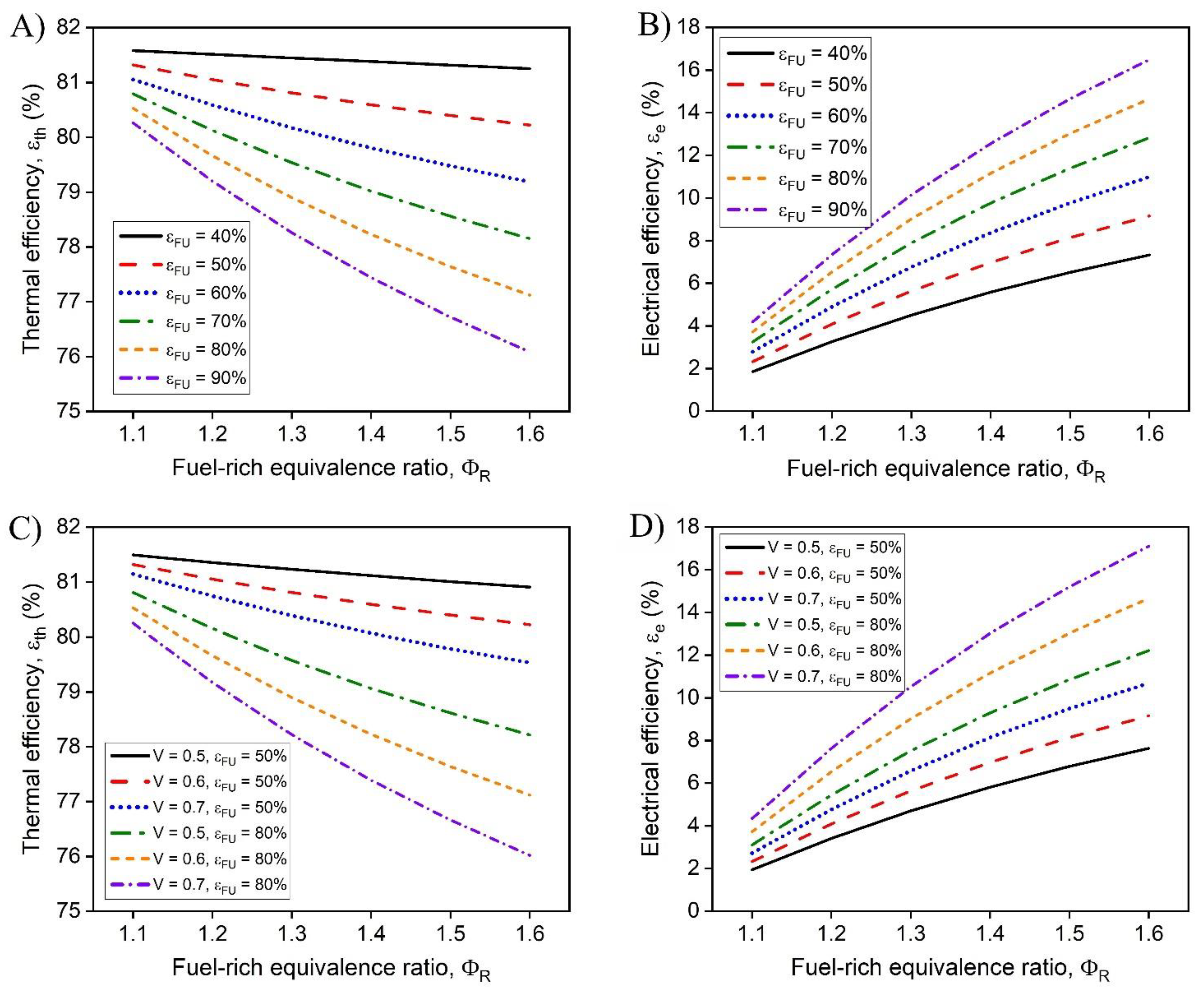 Sustainability 13 13040 g005
