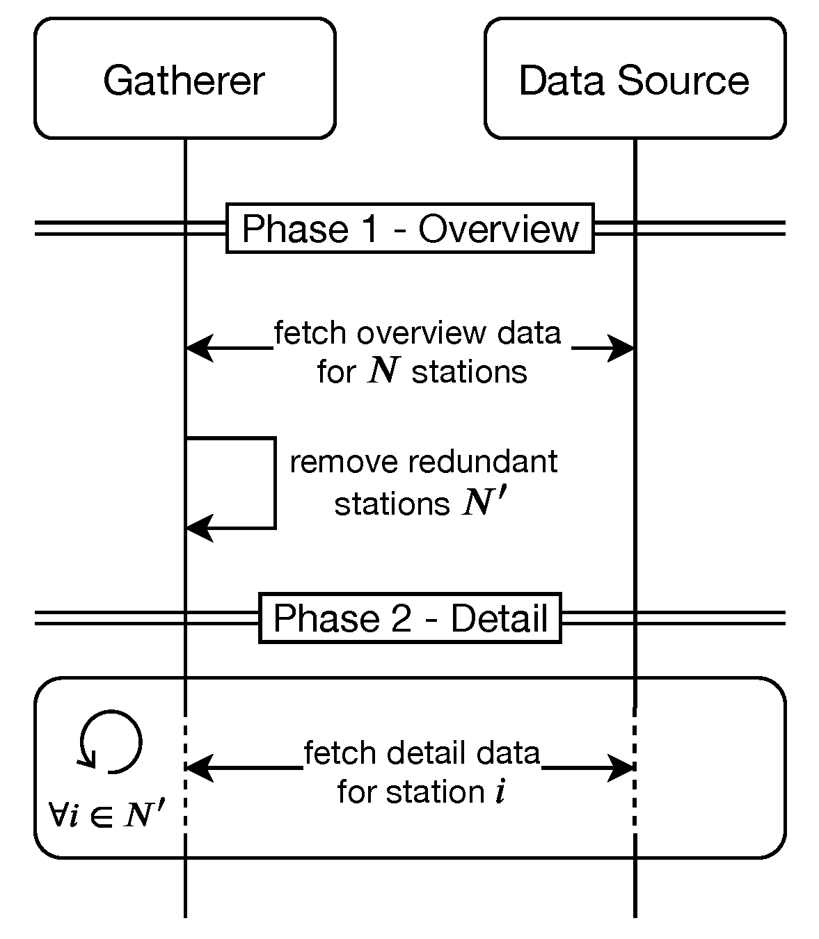 Sustainability 13 13046 g003
