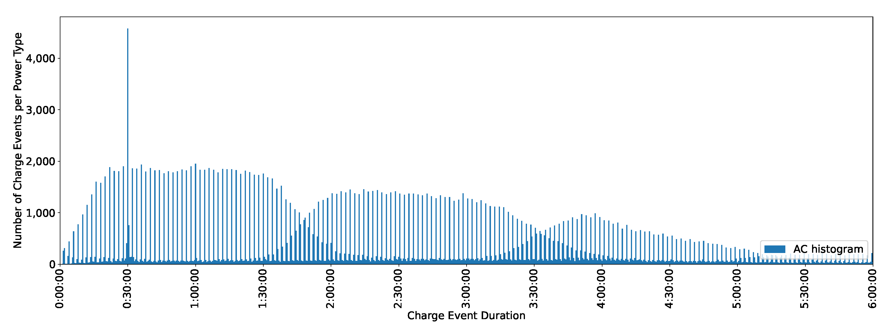 Sustainability 13 13046 g006