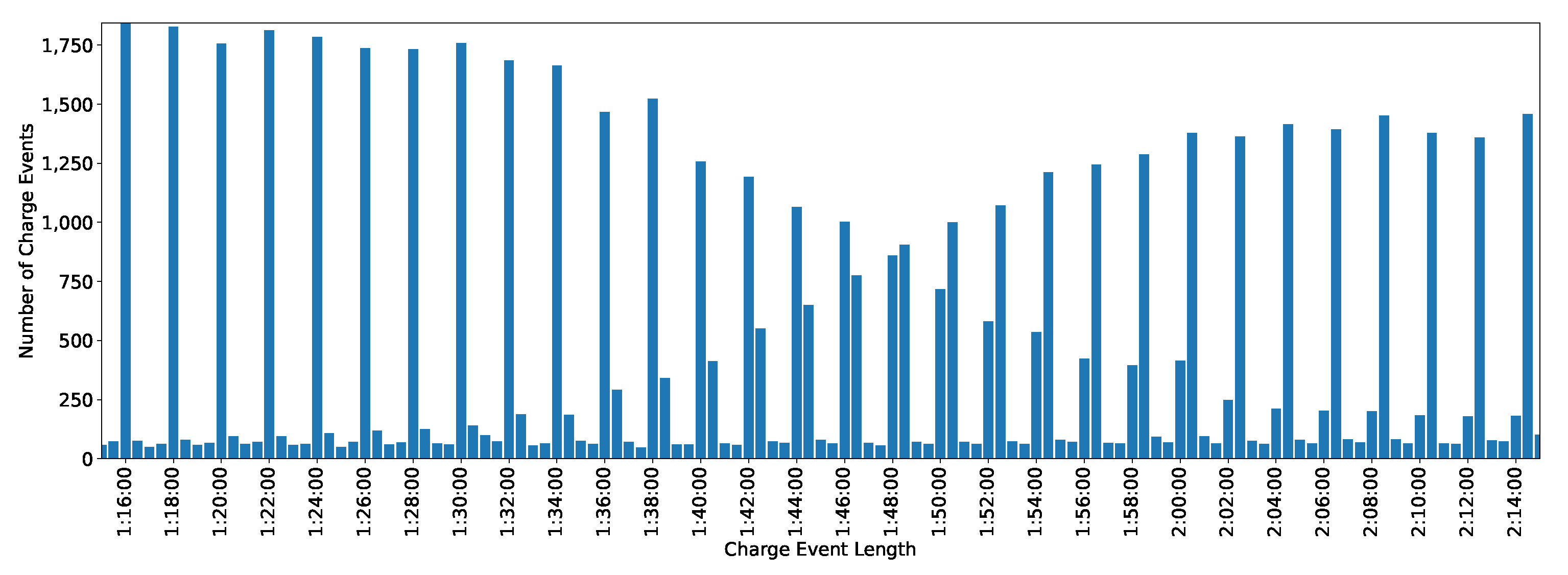 Sustainability 13 13046 g007