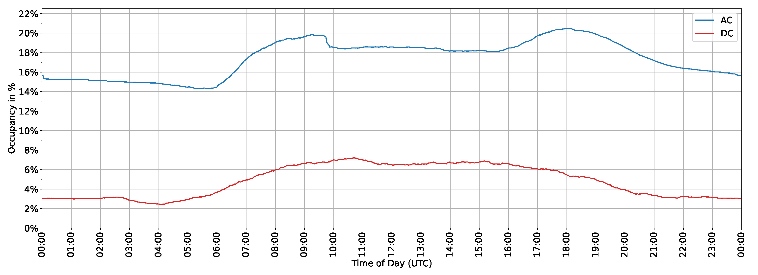 Sustainability 13 13046 g008