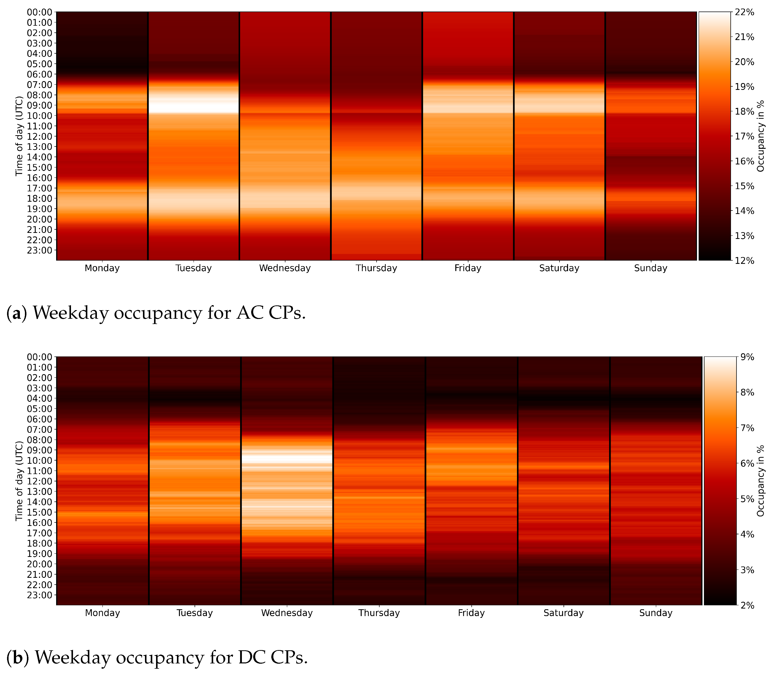 Sustainability 13 13046 g009