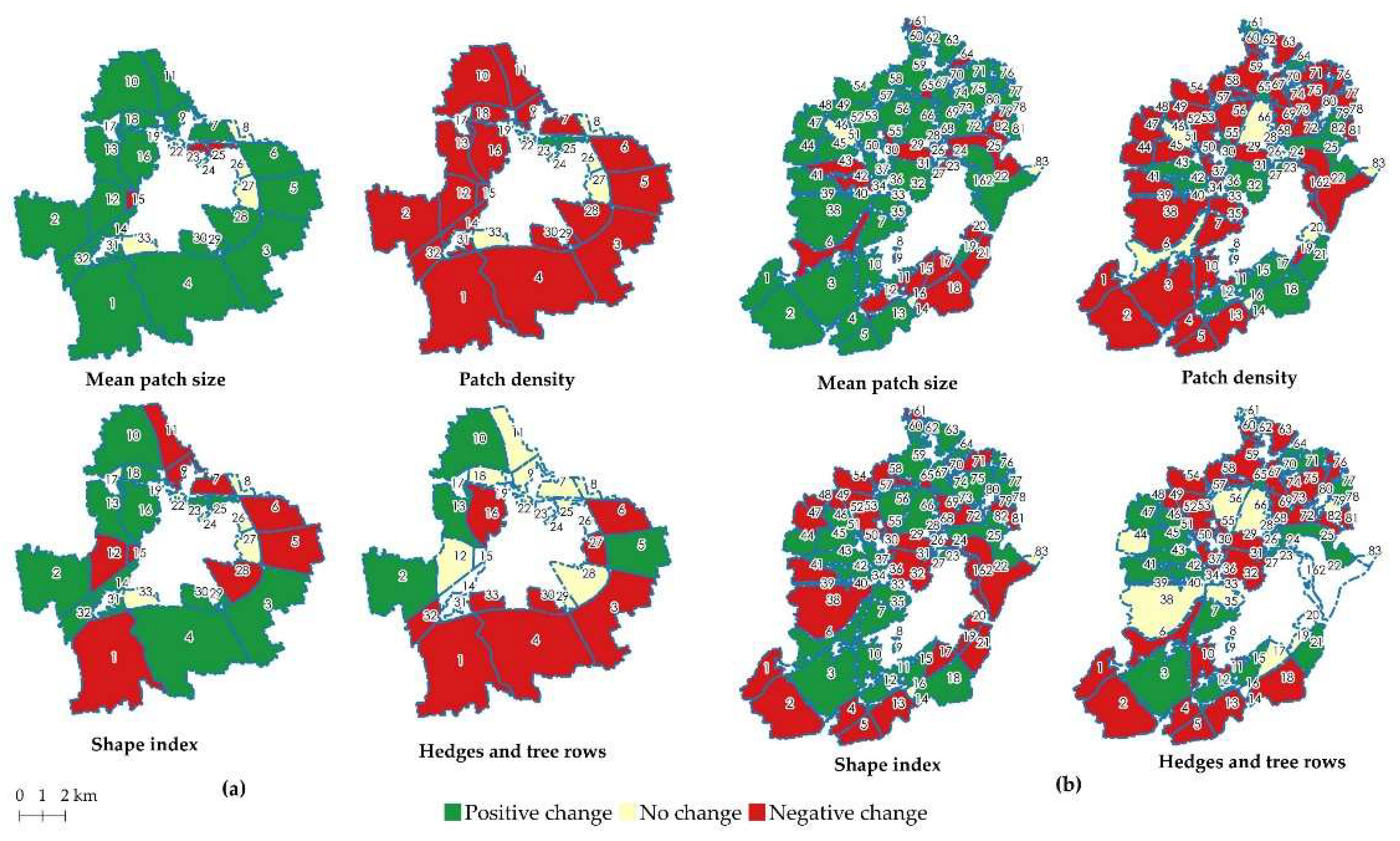 Sustainability 13 13062 g007