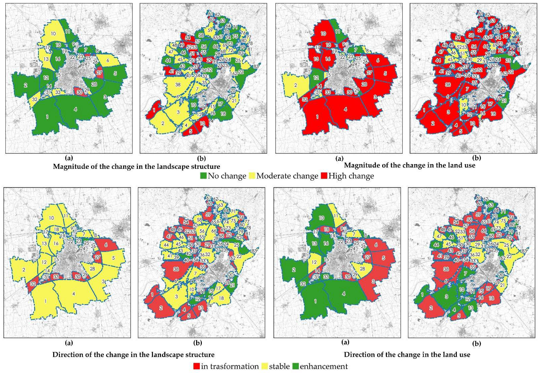 Sustainability 13 13062 g008