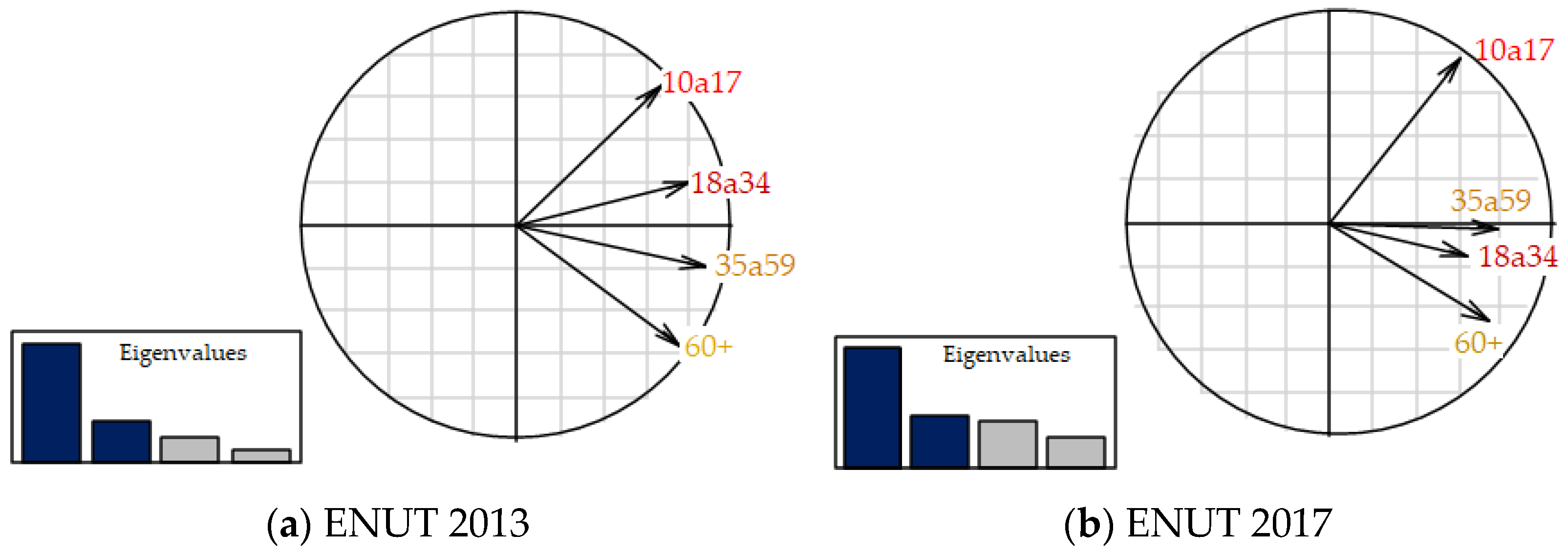 Sustainability 13 13073 g005