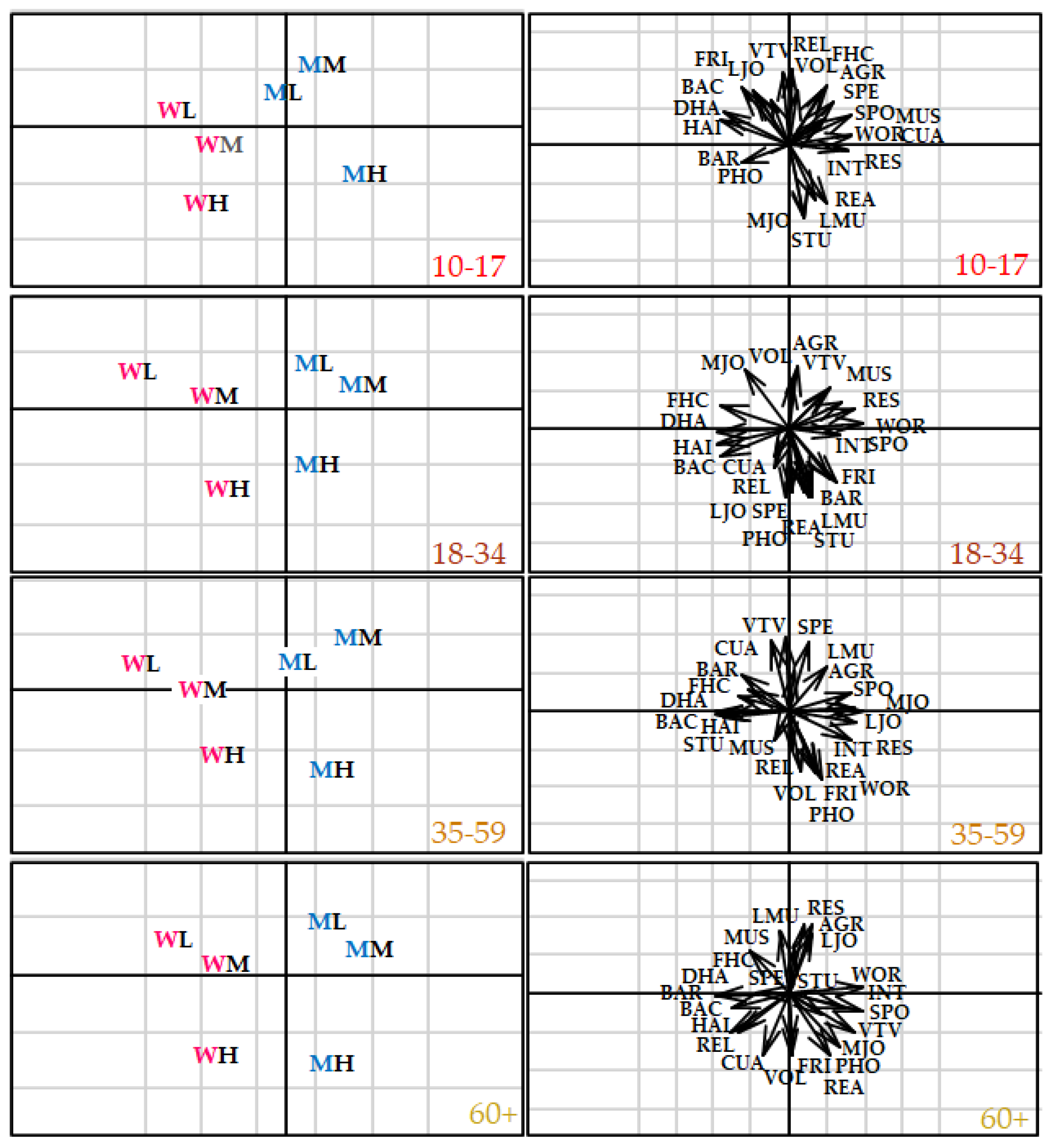 Sustainability 13 13073 g007