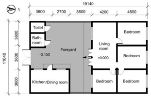 Sustainability 13 13074 i005