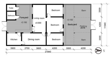 Sustainability 13 13074 i011