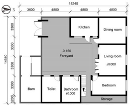 Sustainability 13 13074 i012