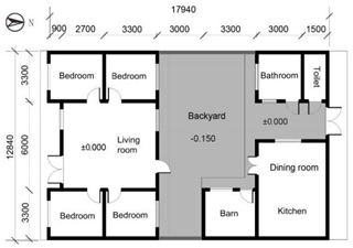 Sustainability 13 13074 i017
