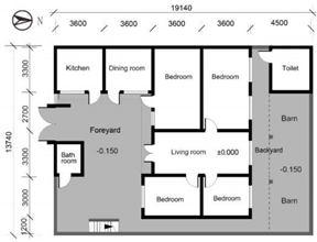 Sustainability 13 13074 i018