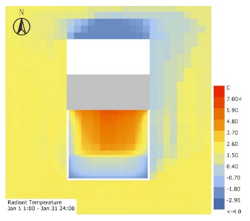 Sustainability 13 13074 i020