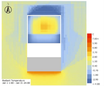 Sustainability 13 13074 i022