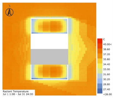 Sustainability 13 13074 i023
