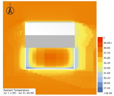 Sustainability 13 13074 i025