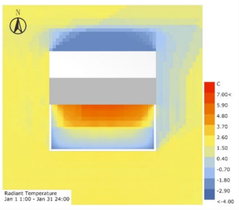 Sustainability 13 13074 i026