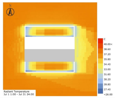 Sustainability 13 13074 i029
