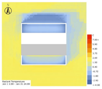 Sustainability 13 13074 i030