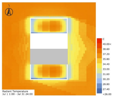 Sustainability 13 13074 i031
