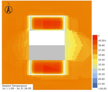 Sustainability 13 13074 i033