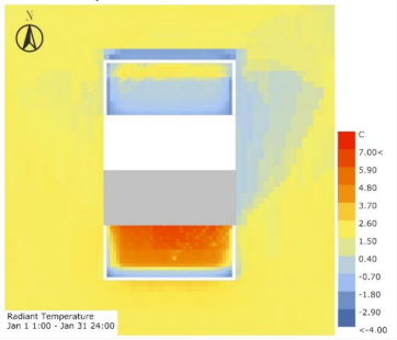 Sustainability 13 13074 i038