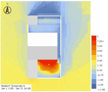 Sustainability 13 13074 i040