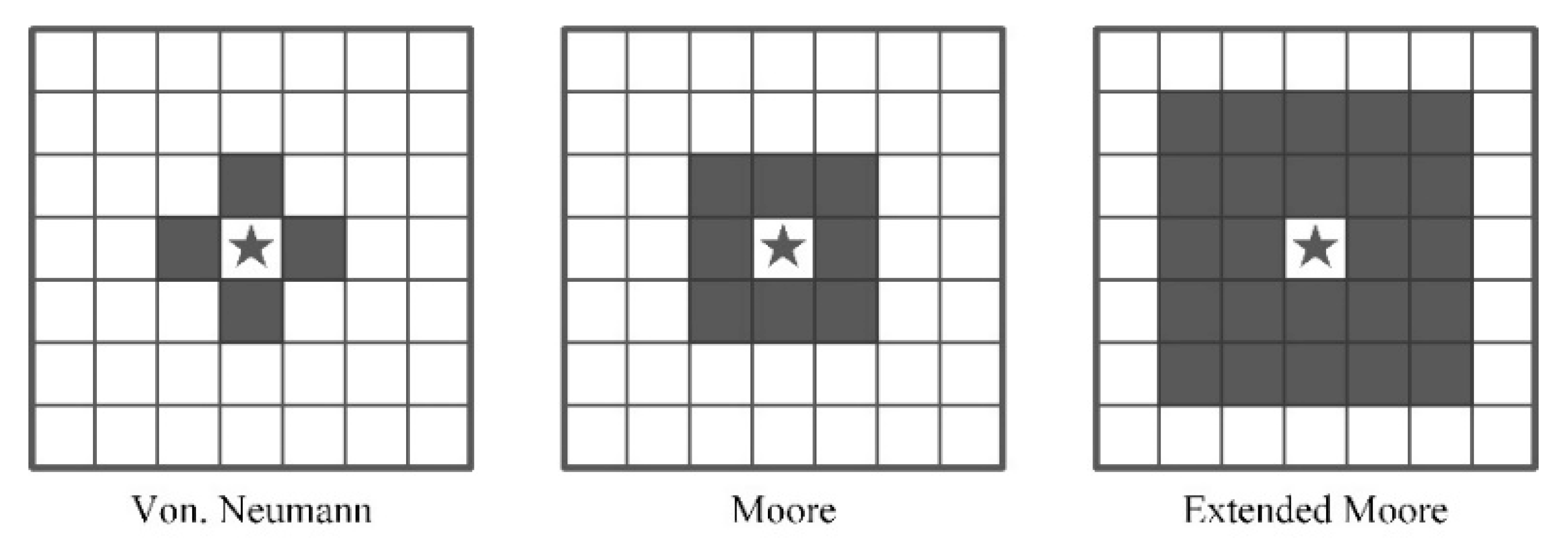 Sustainability 13 13079 g001