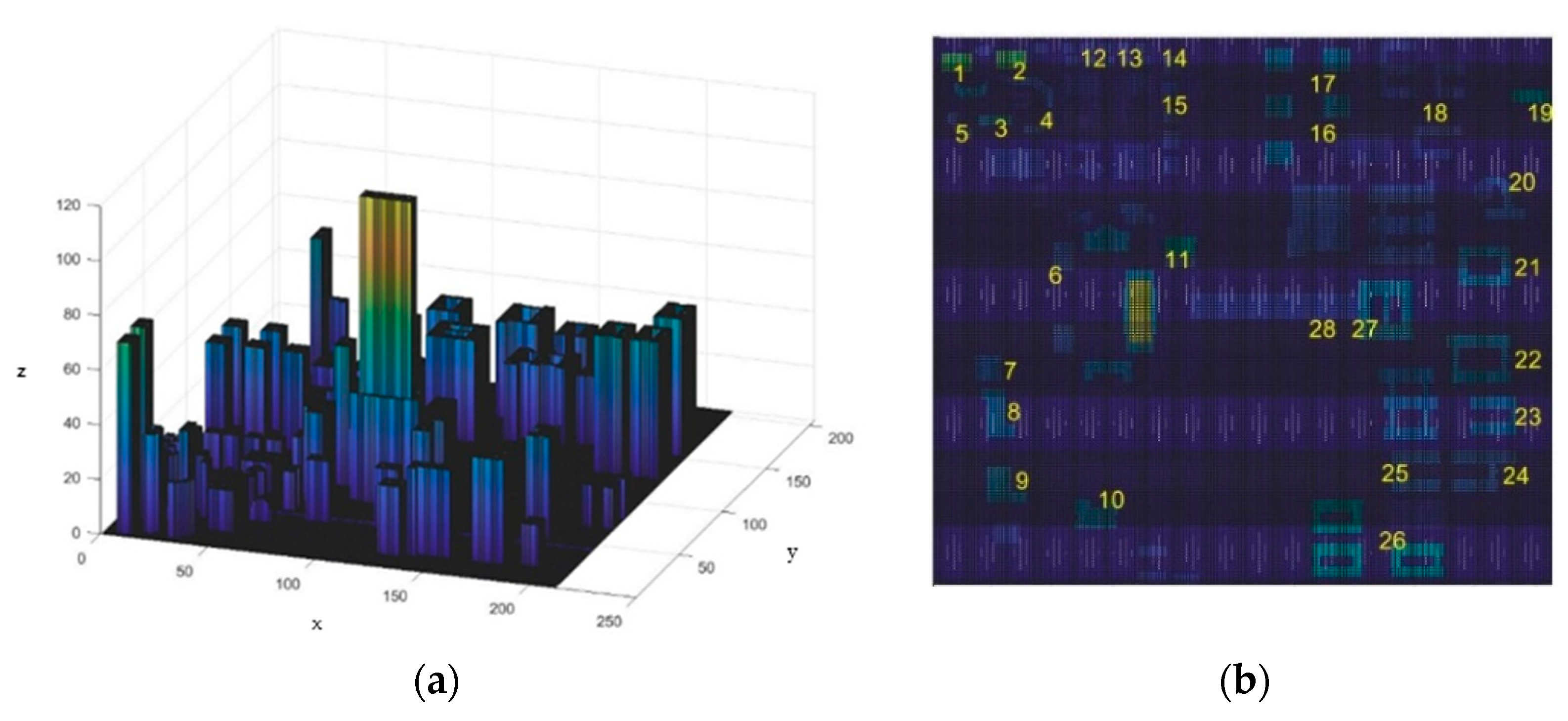 Sustainability 13 13079 g003