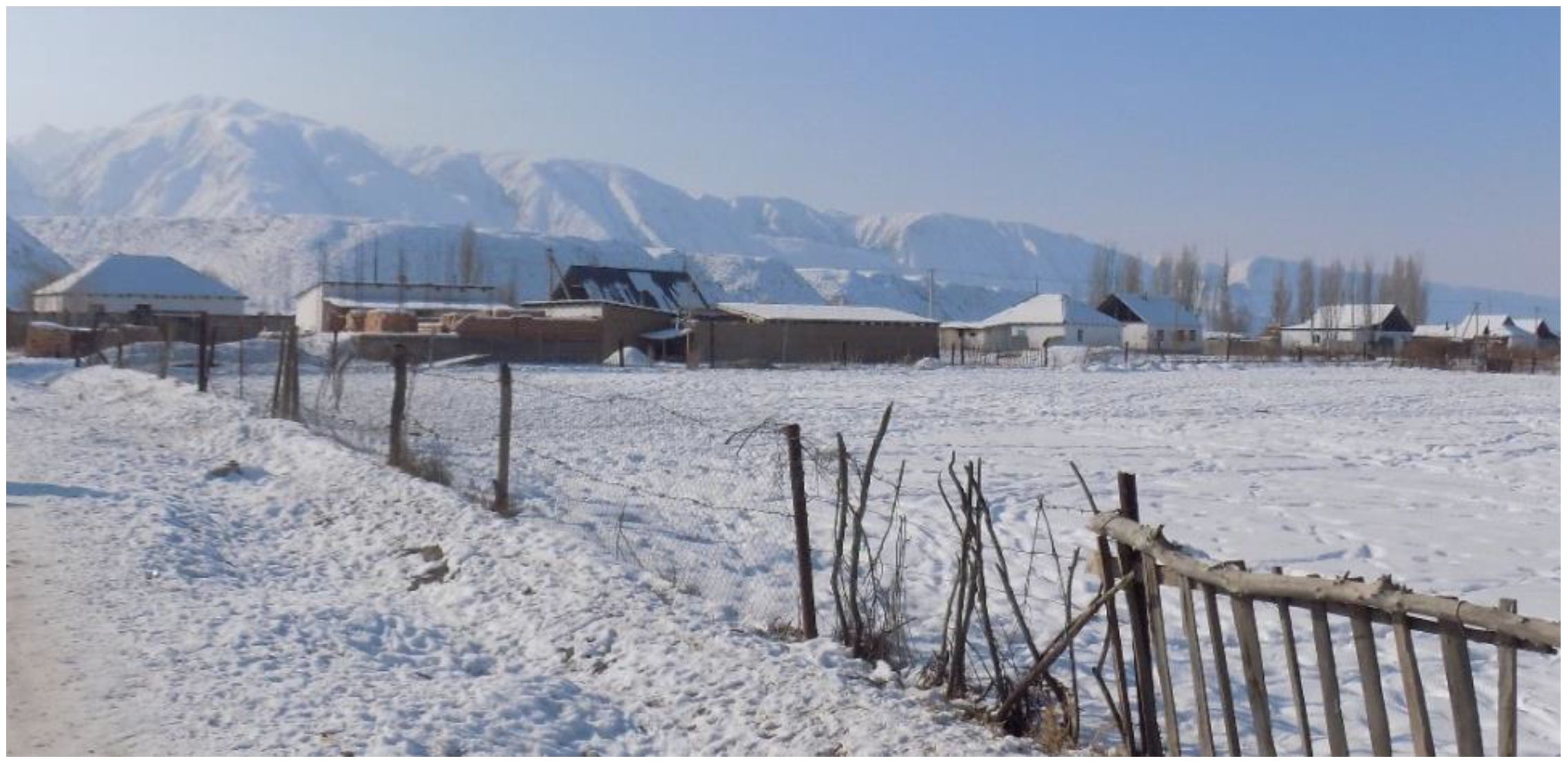 Sustainability 13 13086 g004