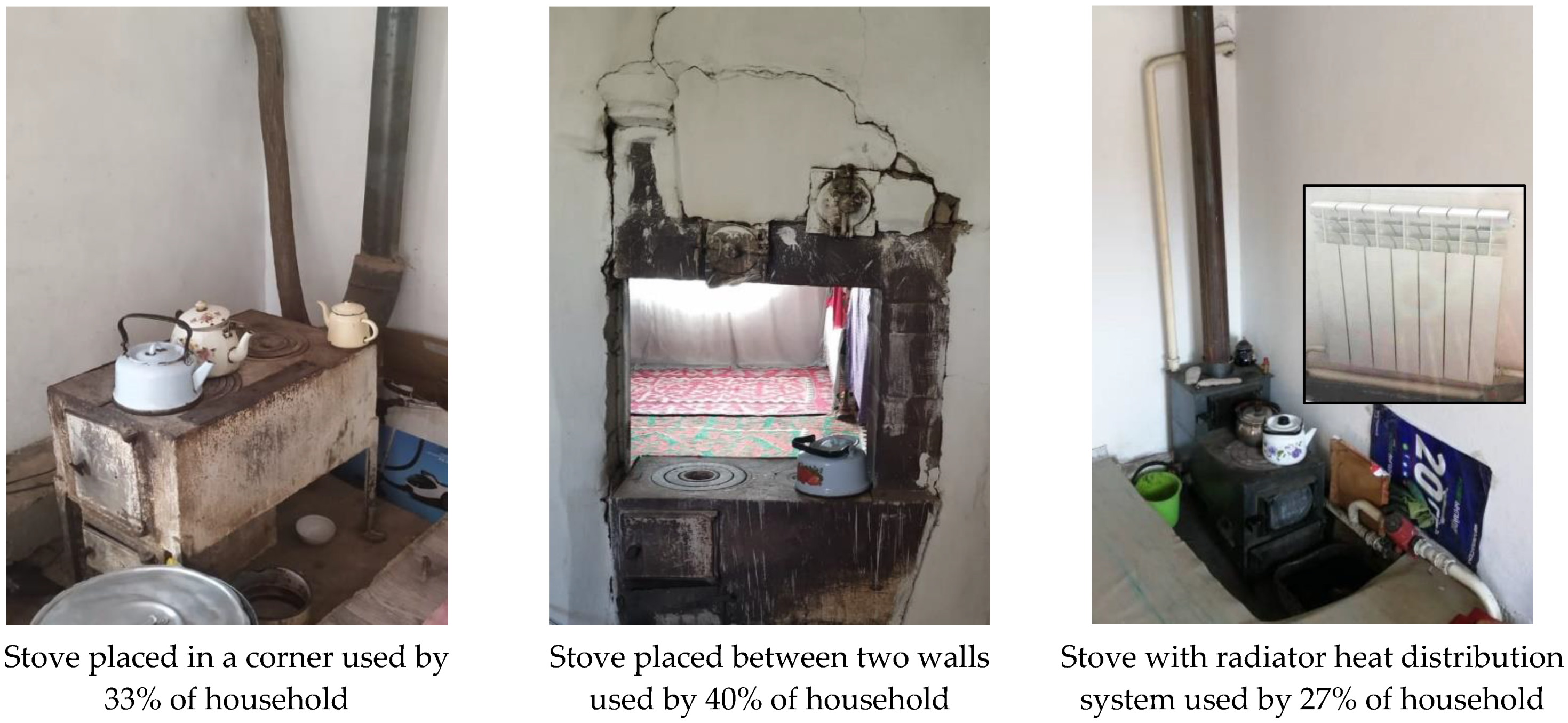 Sustainability 13 13086 g012