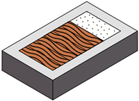 Sustainability 13 13086 i003