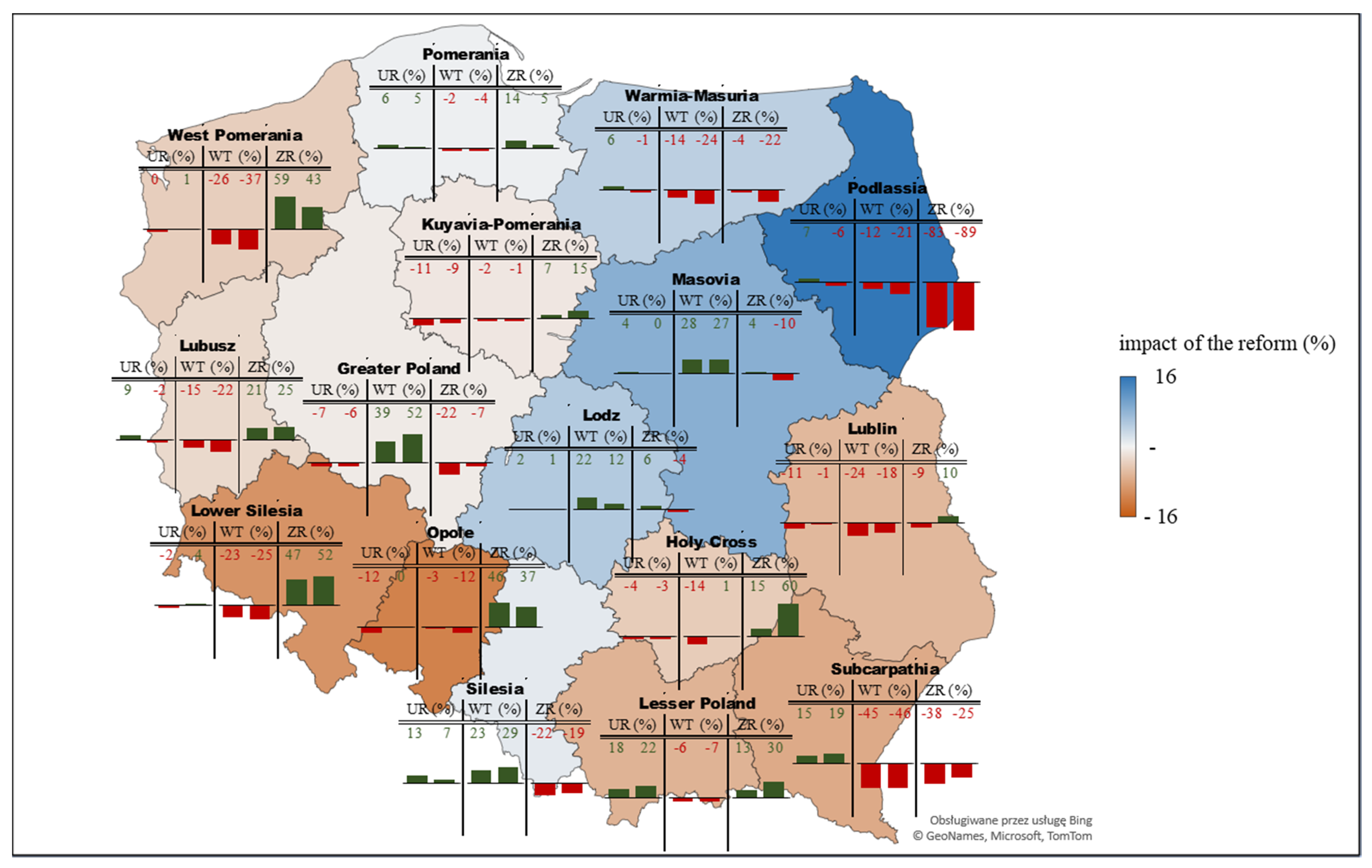 Sustainability 13 13090 g001