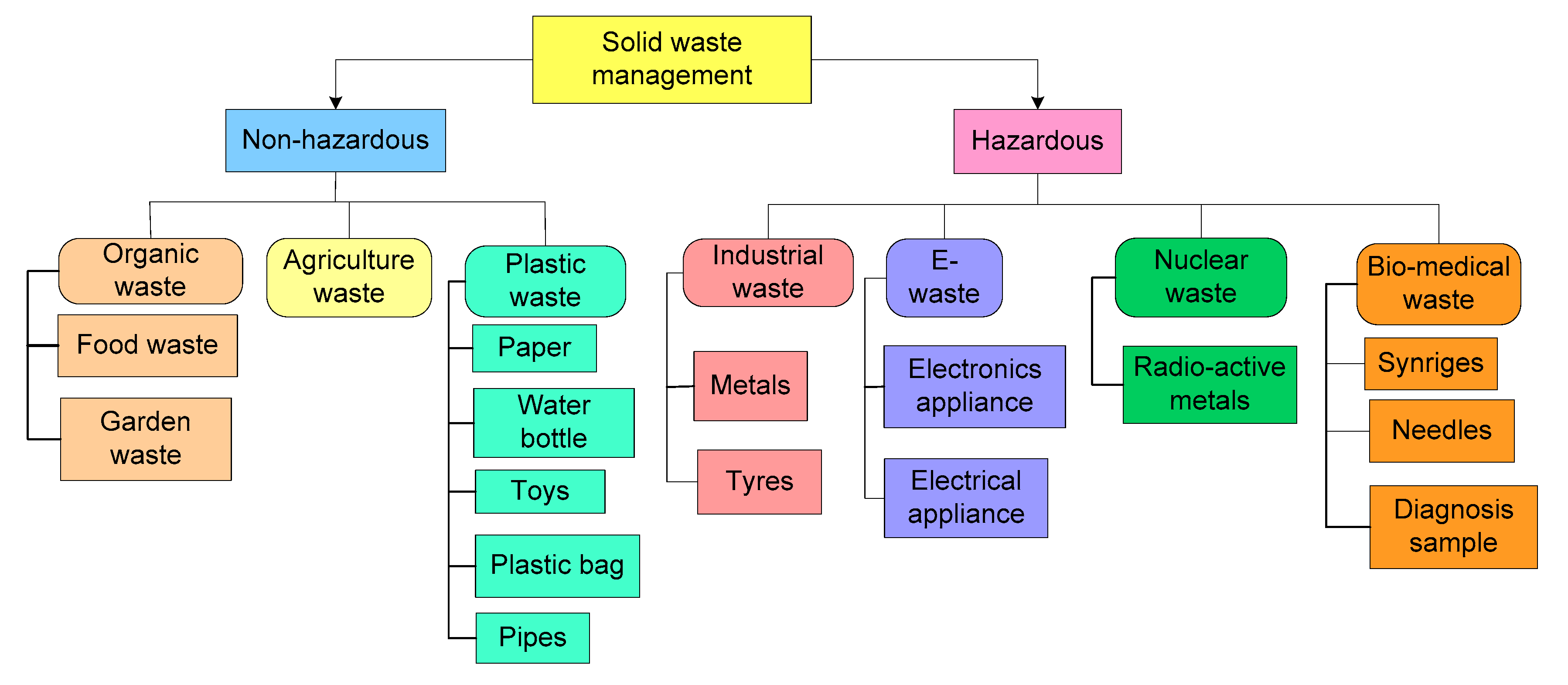 Sustainability 13 13104 g001 Sustainability 13 13104 g001