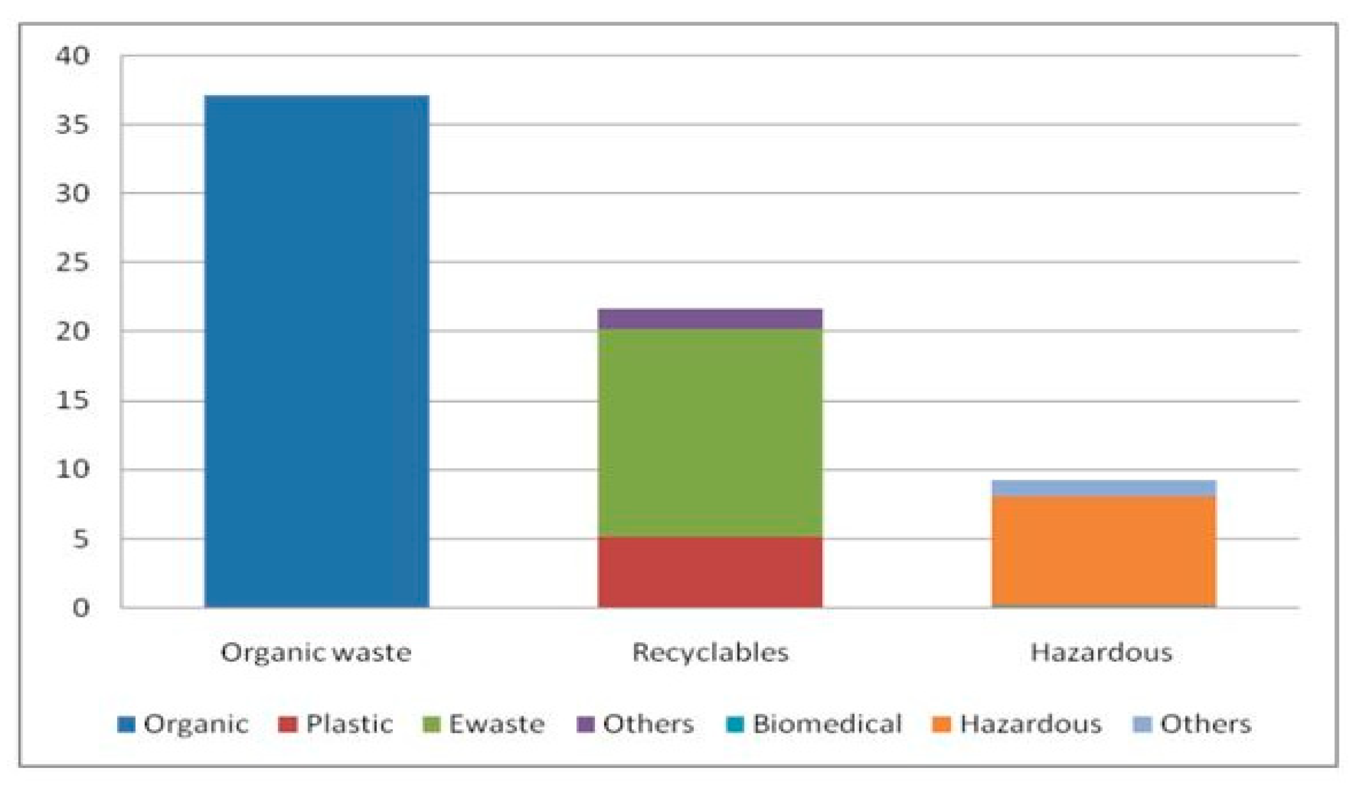 Sustainability 13 13104 g002 Sustainability 13 13104 g002