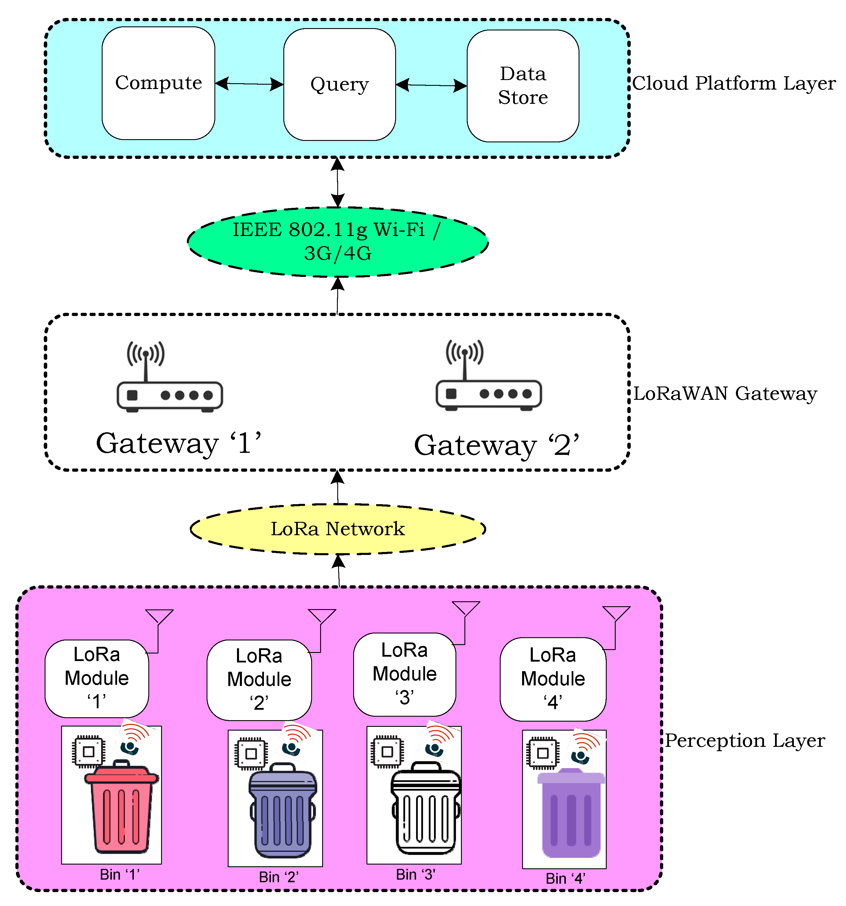 Sustainability 13 13104 g009 Sustainability 13 13104 g009