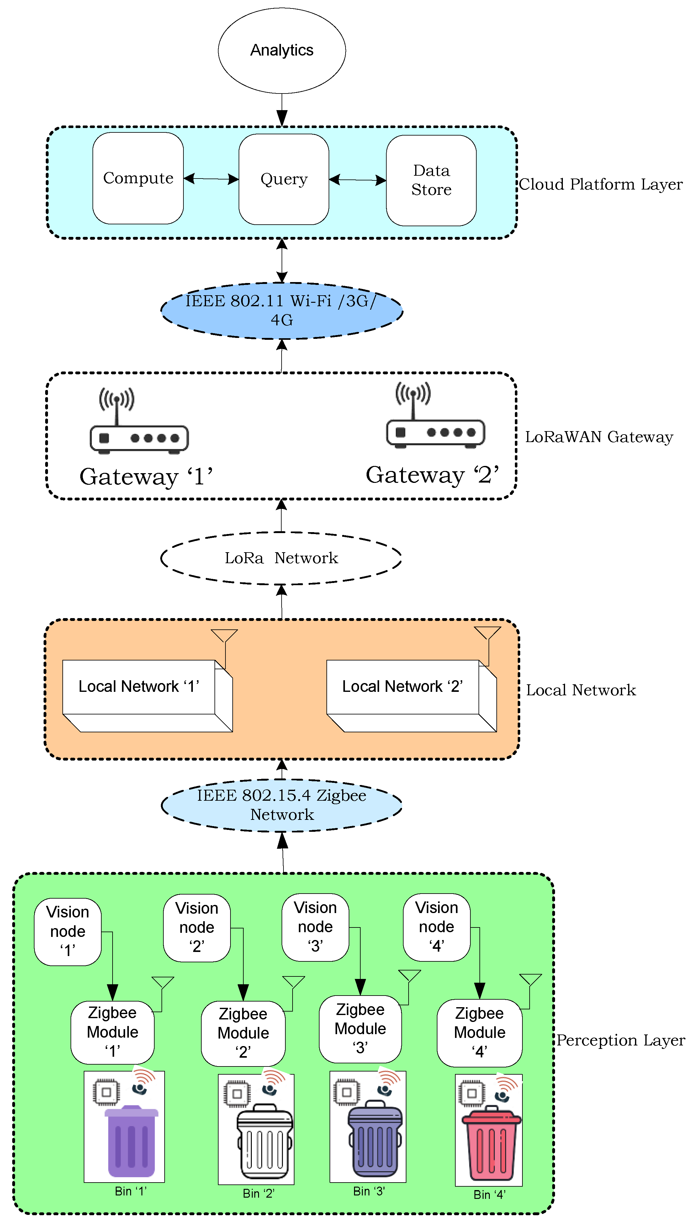 Sustainability 13 13104 g011 Sustainability 13 13104 g011