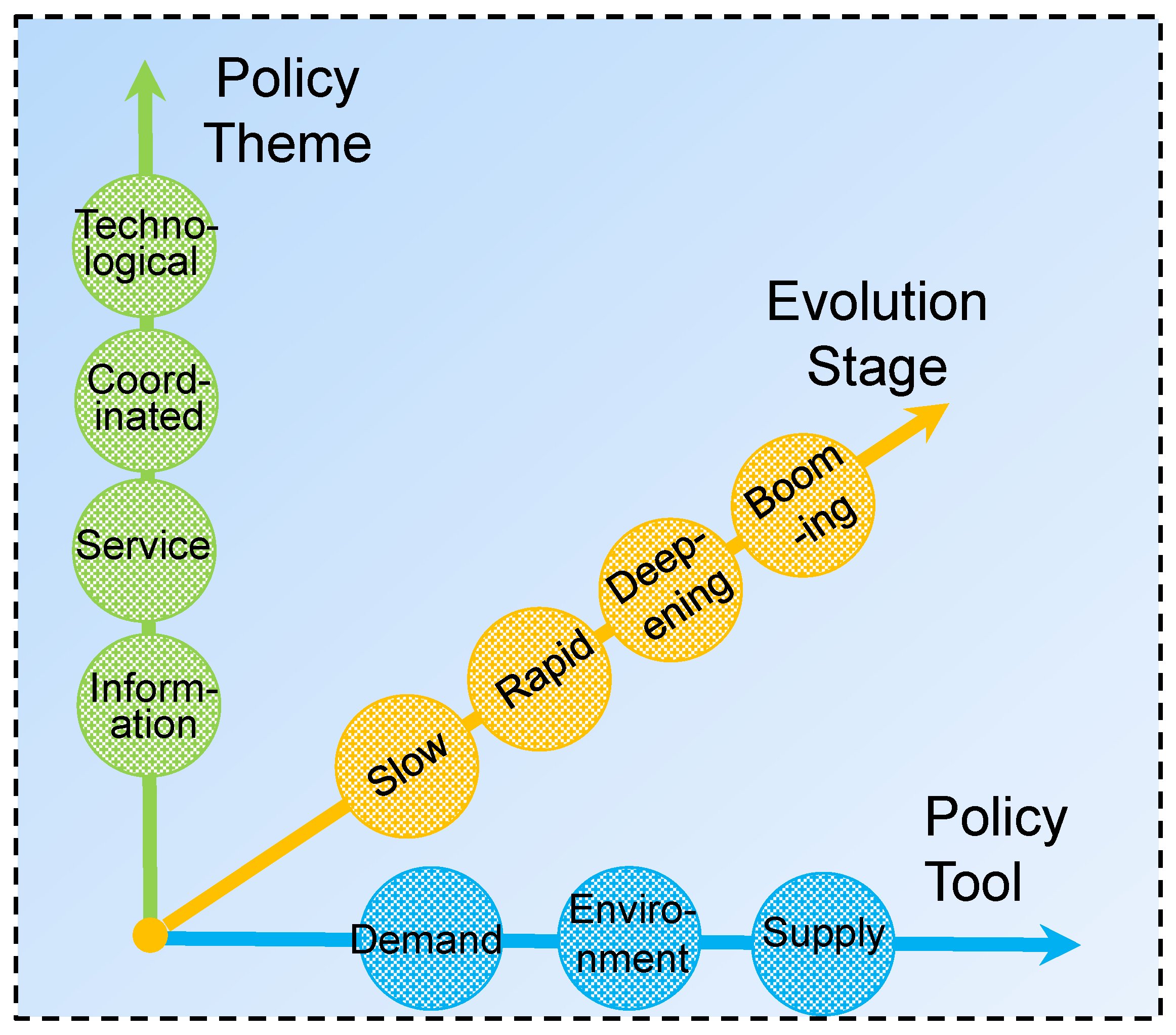 Sustainability 13 13105 g001